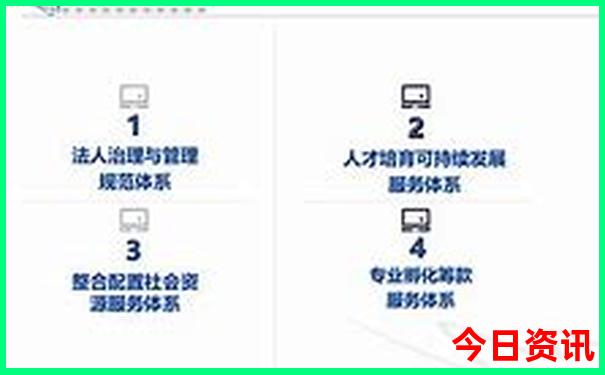 遵义旅游景点排名前十名