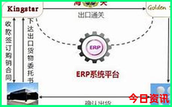 中国十大生态旅游景区